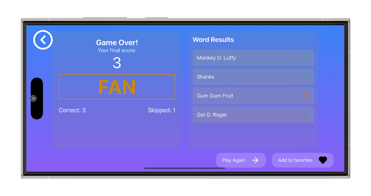 NANI fandom charades score screen after gameplay
